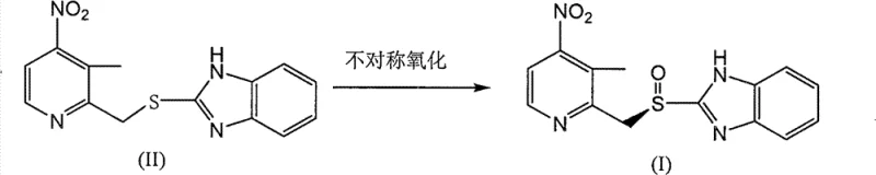 Reaction scheme showing the asymmetric oxidation of sulfide precursor (II) to sulfoxide product (I)