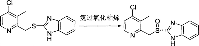 Asymmetric oxidation of the chloro-thioether precursor to form the chiral sulfoxide intermediate