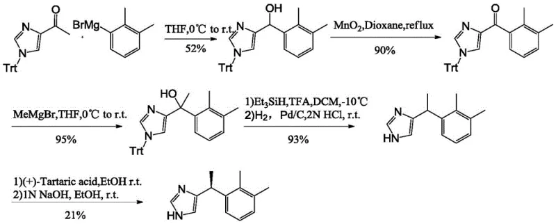 Prior art synthesis route using Grignard reagents and manganese dioxide oxidation