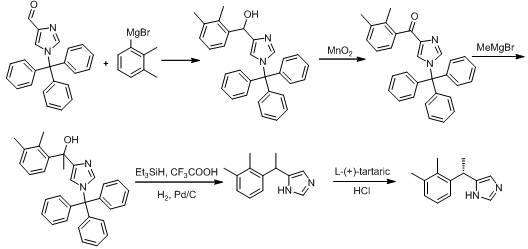 Complex conventional synthesis route involving trityl protection and multiple Grignard steps