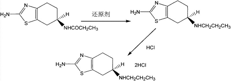 Reaction scheme showing the reduction of the chiral amide intermediate to the amine and subsequent salt formation