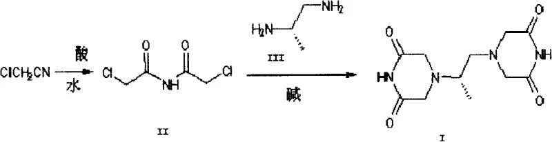 Novel synthetic route from chloroacetonitrile to Dexrazoxane via N,N-dichloroacetimide