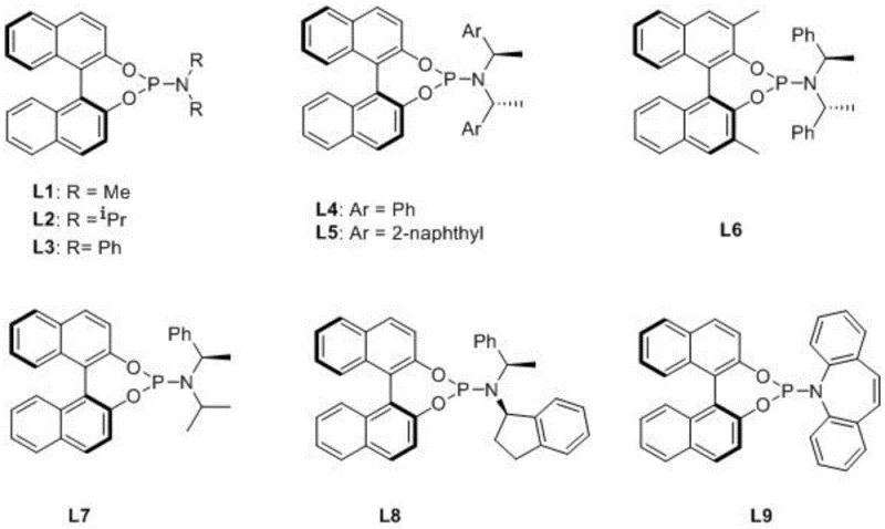 Structures of chiral P-N ligands L1-L9 used in the catalytic system