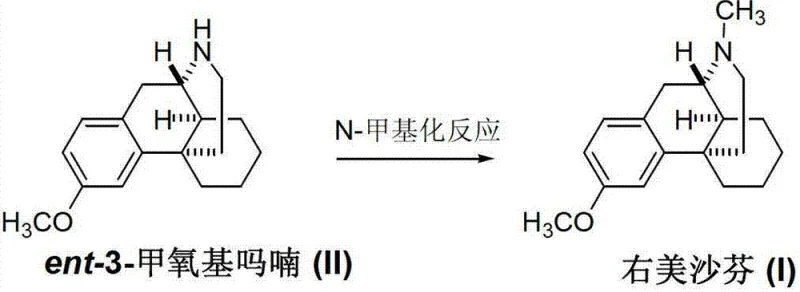 Novel direct N-methylation route converting ent-3-methoxymorphinan (II) to Dextromethorphan (I)