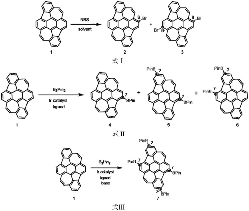 Reaction schemes showing selective bromination and iridium-catalyzed borylation of DHR