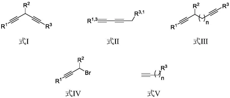 General reaction scheme for the synthesis of diacetylenes and analogs using propargyl bromide and terminal alkyne substrates