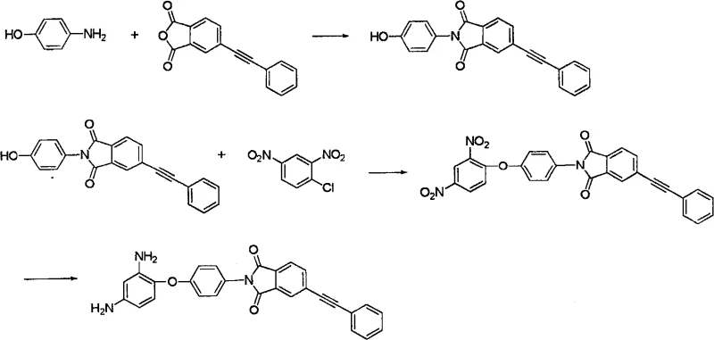 Synthetic route showing imidization, nucleophilic substitution, and reduction steps for 2,4-diamino diphenyl ether derivative
