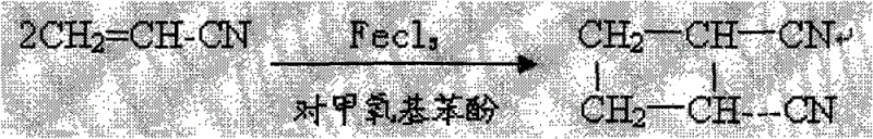 FeCl3 catalyzed dimerization of acrylonitrile to cis/trans dinitrile cyclobutane mixture