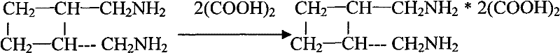 Reduction of trans-dinitrile cyclobutane to diamine and subsequent oxalate salt formation