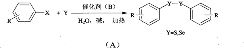 General reaction scheme for aqueous phase catalytic synthesis of diaryl disulfides and diselenides from halogenated aromatics and elemental chalcogens