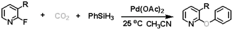 General reaction scheme for Pd-catalyzed diaryl ether synthesis using CO2 and PhSiH3