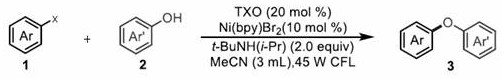 General reaction scheme for nickel/ketone dual-catalyzed synthesis of diaryl ethers from halogenated aromatics and phenols