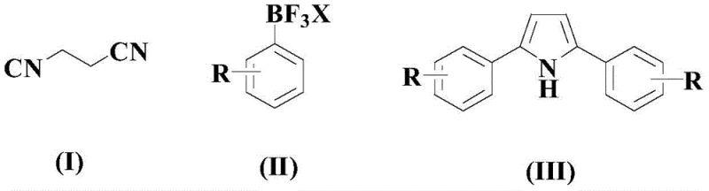 Prior art reaction schemes showing limitations of conventional pyrrole synthesis methods