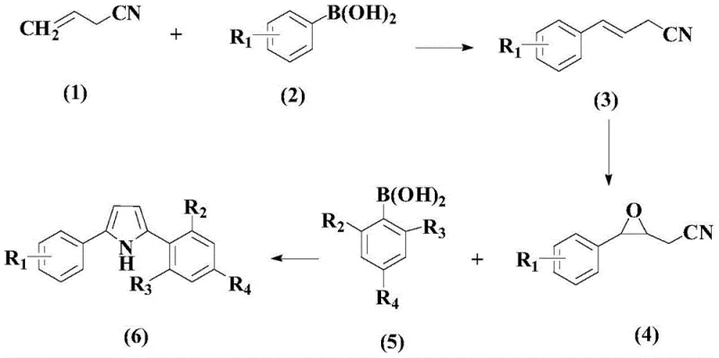 Core reaction route for synthesizing diaryl pyrrole compounds via a three-step palladium-catalyzed process