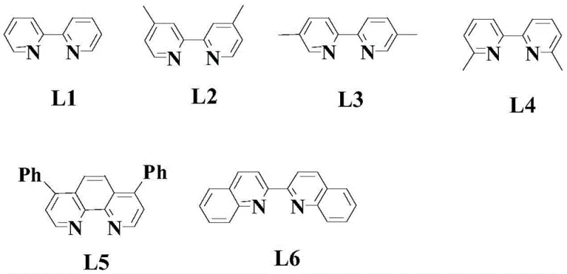 Structures of organic ligands L1-L6 used for optimizing palladium catalysis in pyrrole synthesis