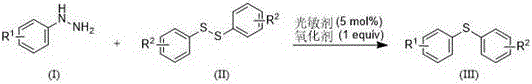 General reaction scheme showing the conversion of aryl hydrazine (I) and diaryl disulfide (II) to diaryl sulfide (III) using photocatalyst and oxidant