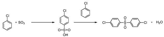 Prior art reaction scheme showing conventional DCDPS synthesis methods with low yields or expensive reagents