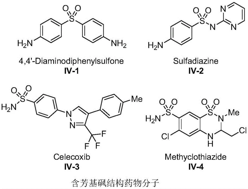 General reaction scheme for the synthesis of diaryl sulfone compounds using beta-naphthol, aryltriazene, and DABCO(SO2)2 catalyzed by iron ionic liquid
