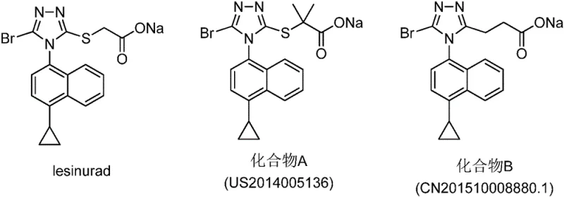 Comparison of Lesinurad structure versus novel Compound A and B showing structural differences in URAT1 inhibitors
