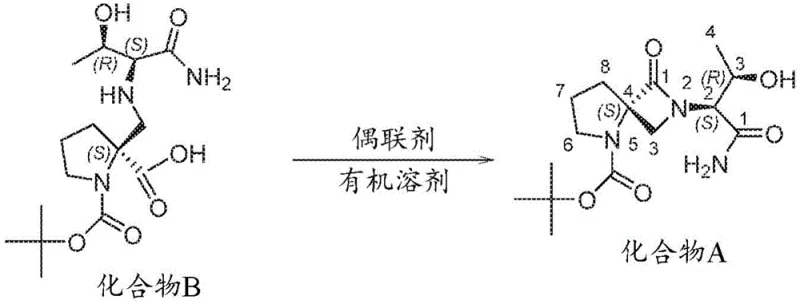 Specific synthesis route from Compound B to Compound A showing cyclization