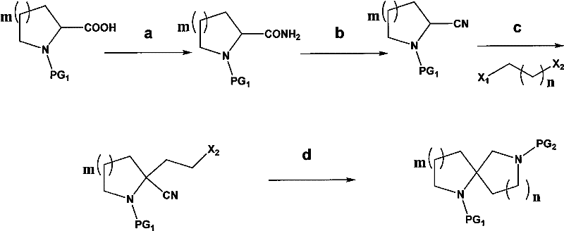 Prior art Scheme 6 showing complex multi-step synthesis with lower yields