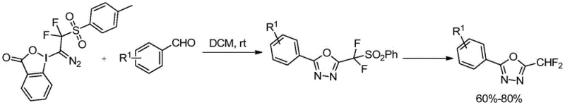 Reaction scheme showing conversion of benzaldehyde derivatives into difluoromethyl-containing oxadiazole products using diazodifluoromethyl reagents