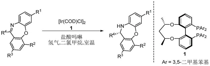 Conventional Iridium-catalyzed hydrogenation reaction showing complex ligand requirements and metal dependency