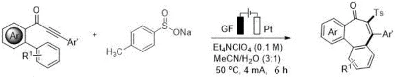 General reaction scheme showing electro-oxidative synthesis of dibenzosuberone from alkynyl biphenyl and sodium sulfinate
