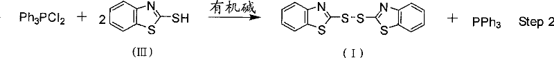 Reaction mechanism showing Ph3PCl2 reacting with 2-Mercaptobenzothiazole to form Dibenzothiazole Disulfide and Triphenylphosphine
