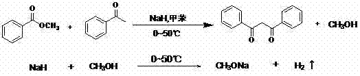 Reaction scheme showing Claisen condensation of methyl benzoate and acetophenone catalyzed by NaH to form Dibenzoylmethane
