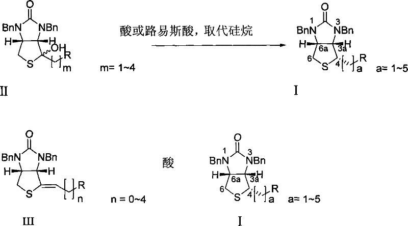 Reaction scheme showing the reduction of tertiary alcohol or alkene precursors to dibenzylbiotin derivatives using silane and acid catalysts