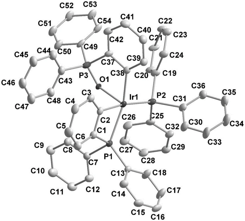 Molecular structure of the active Ir-O-P catalyst showing the Ir-O-P bond