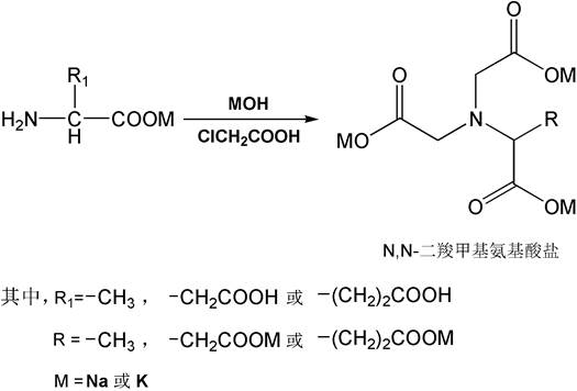 General synthetic route for N,N-dicarboxymethyl amino acid salts via continuous alkylation