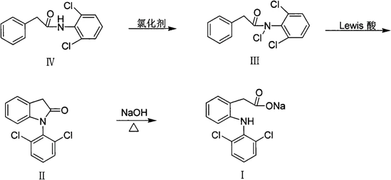 Detailed chemical transformation steps showing chlorination of amide IV to N-chloroamide III and subsequent cyclization to indolinone II