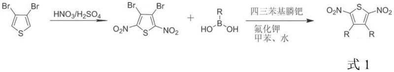 Synthesis pathway of 2,5-dinitrothiophene intermediates via nitration and Suzuki coupling