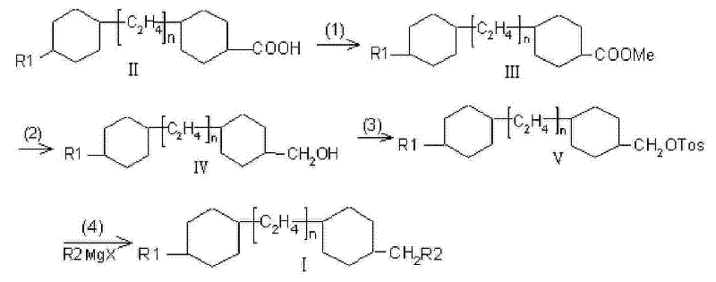 Novel four-step synthetic route for dicyclic hexane liquid crystal monomers