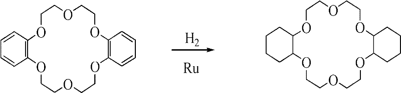 Reaction scheme showing the catalytic hydrogenation of dibenzo-18-crown-6 to dicyclohexyl-18-crown-6 using nano-ruthenium catalyst