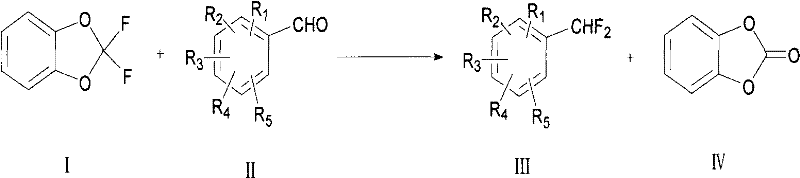 General reaction scheme showing conversion of aromatic aldehyde to difluoromethyl compound