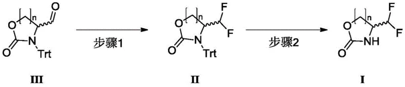 Novel 2-step synthesis route featuring direct fluorination and acid deprotection