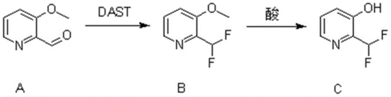 Reaction scheme showing the two-step synthesis of 2-(difluoromethyl)pyridine-3-alcohol from 3-methoxypyridine-2-carbaldehyde via DAST fluorination and acid hydrolysis
