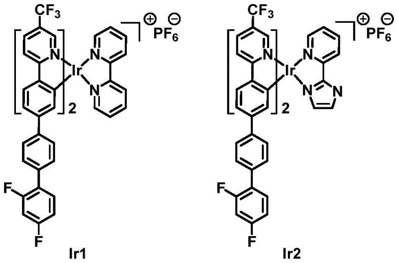 Chemical structure of Iridium Complex Ir1 featuring a bipyridine auxiliary ligand and fluorinated cyclometalating ligands