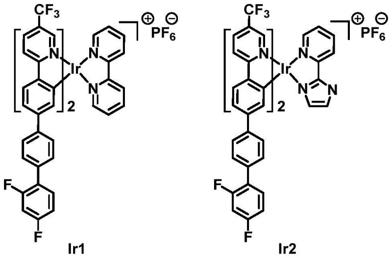 Chemical structure of Iridium Complex Ir2 featuring an imidazolyl-pyridine auxiliary ligand