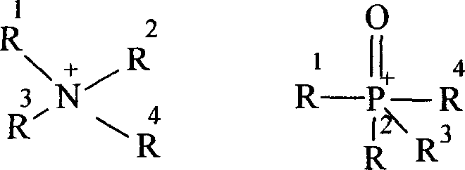 Chemical structures of Quaternary Ammonium and Phosphonium Phase Transfer Catalysts