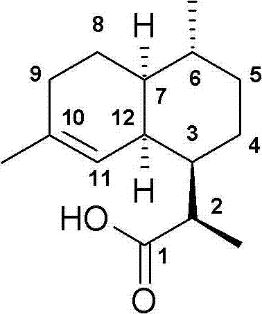 Structure of the desired (2R)-dihydroartemisinic acid (Formula Ia) showing high stereochemical purity