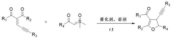 General reaction scheme showing enynone and sulfur ylide reacting to form dihydrofuran derivatives