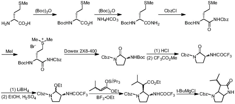 Traditional multi-step synthesis of pyrrolopyrrolone derivatives showing low overall yield