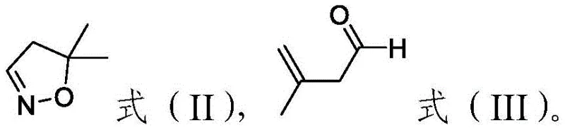 Chemical structures showing the conversion of 3-methyl-3-butenal (Formula III) to 5,5-dimethyl-4,5-dihydroisoxazole (Formula II)