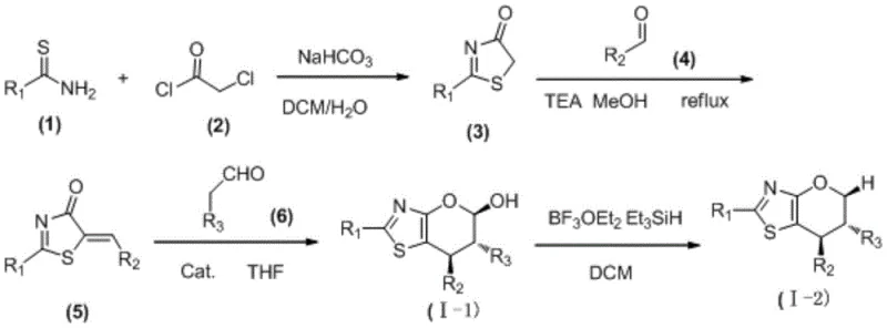 General synthetic route showing the formation of thiazole substrate and subsequent organocatalytic cyclization