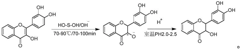 Reaction scheme showing the reduction of Quercetin to Dihydroquercetin using Thiourea Dioxide in alkaline conditions