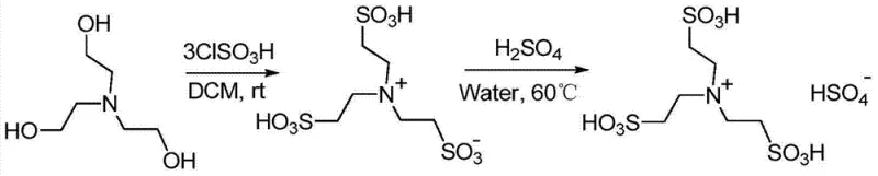 Synthesis pathway of the acidic functional ionic liquid from triethanolamine and chlorosulfonic acid